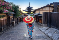 参观日本的京都-完美的旅游指南-探索全世界旅游
